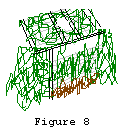 Figure 8